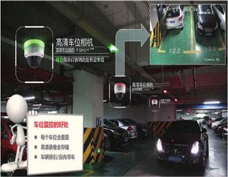 北京海康威视停车场车位诱导系统